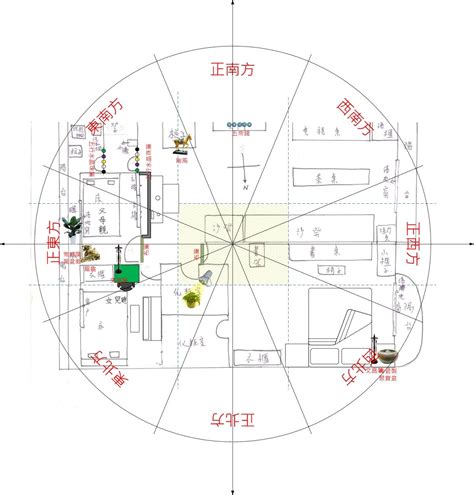 風水煞氣|陽宅風水內部格局必看的225種煞氣介紹&DIY化解方法。